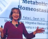 Dr. Felice Gersh Speaking